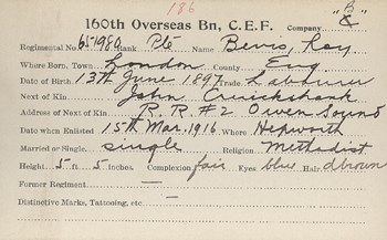160th Battalion Enlistment Card
